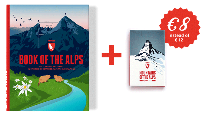 Quartet to the Book of the Alps