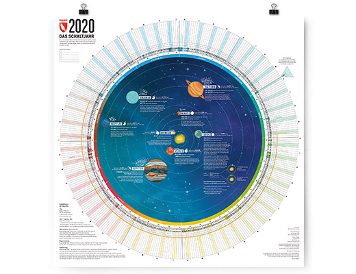 Jahreskalender 2020 - das Schaltjahr in Kreisform, designt von Marmota Maps