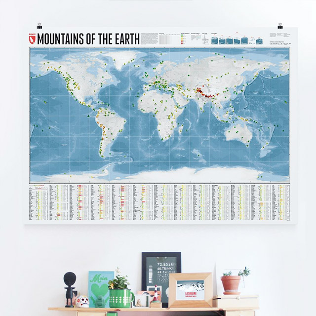Wandkarte Mountains of the Earth auf Papier