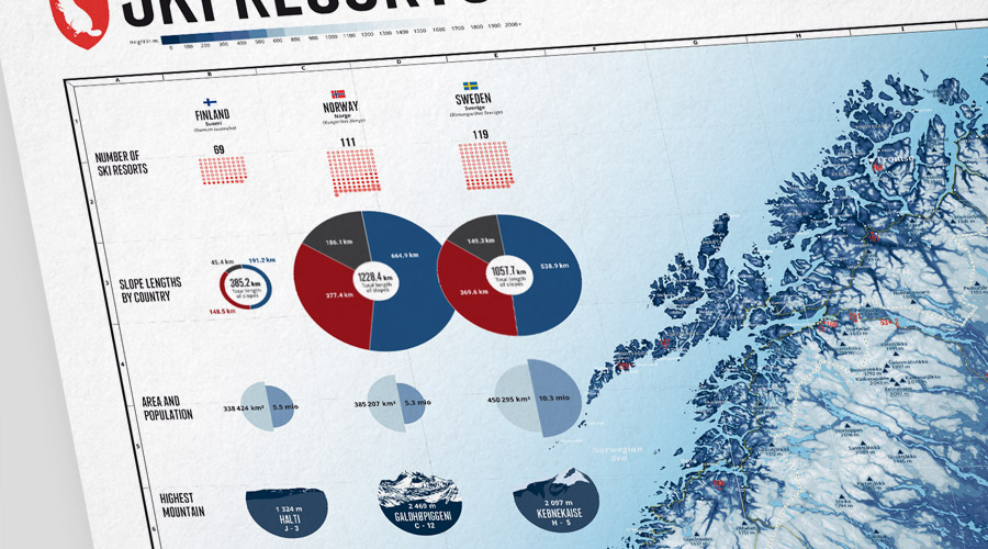 Ski resorts of the West - infographics