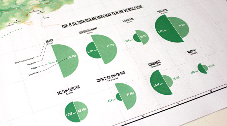 Südtirol Karte Stil - Mountain Green - Infografik