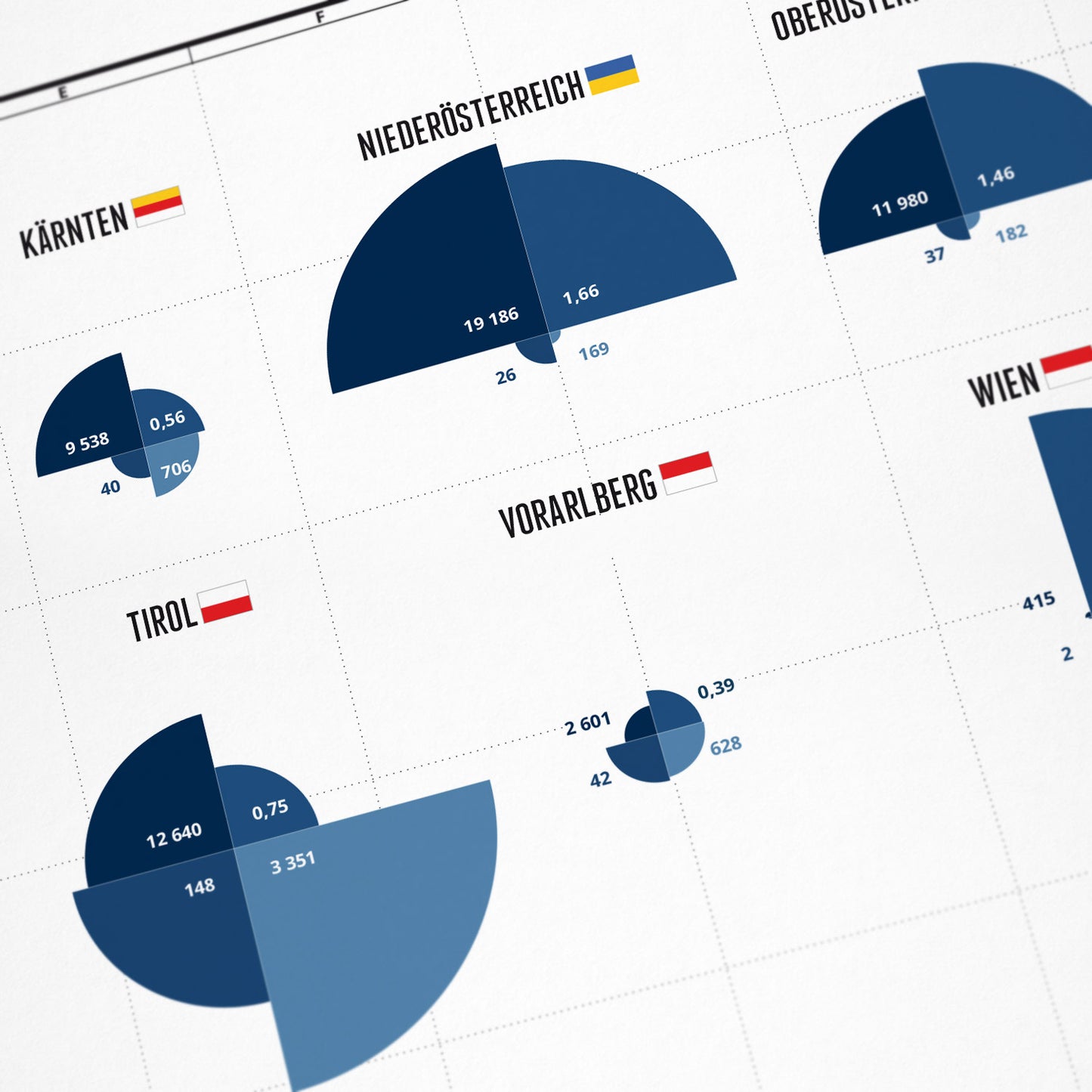 Detail view: Ski Resorts of Austria as a Wandkarte (5 of 5)