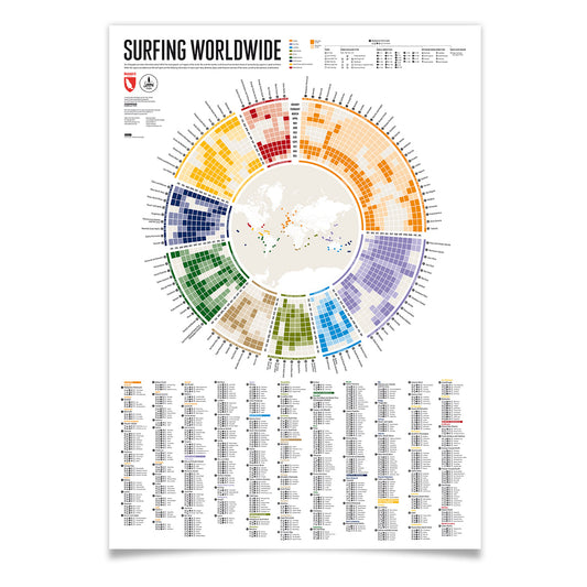 Surfing Worldwide - Infografik as an illustrated print by Marmota Maps on paper