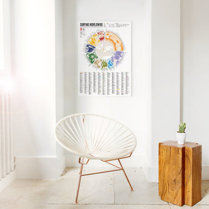 Surfing Worldwide – A1 poster above a chair