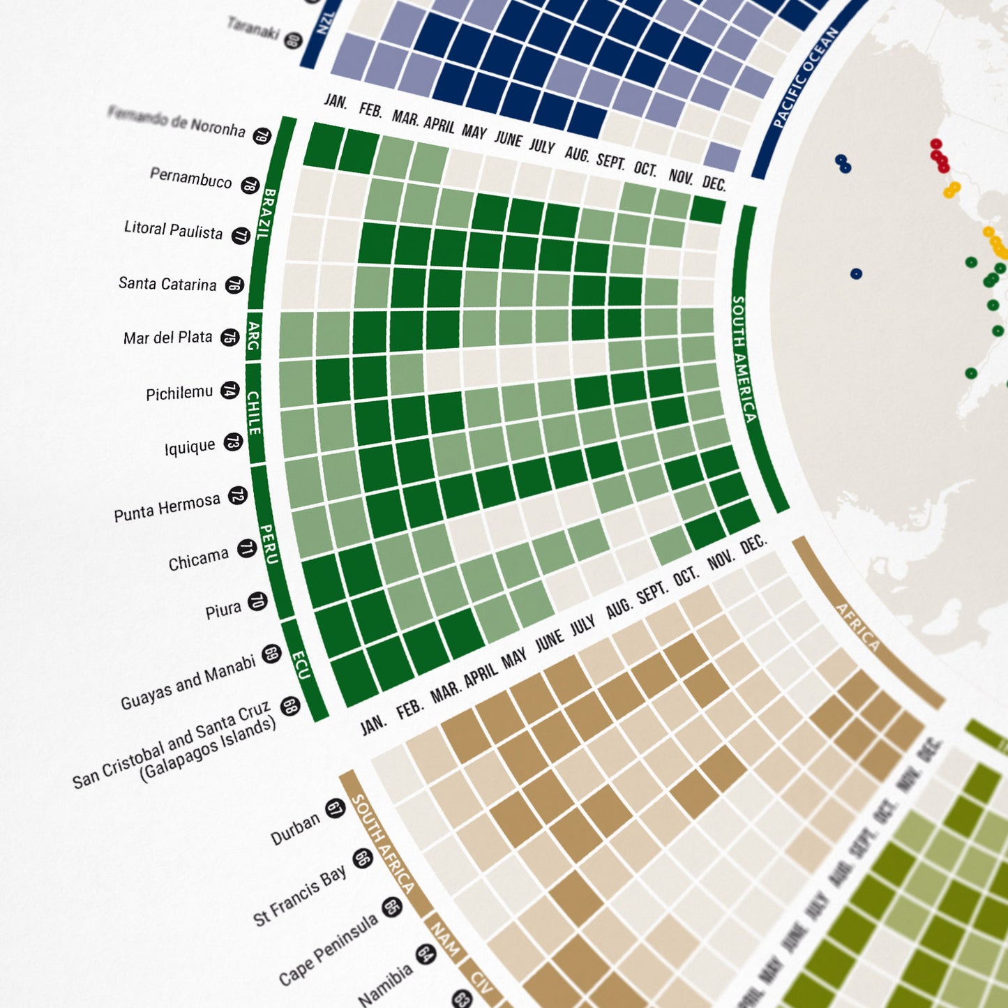 Detailansicht: Surfing Worldwide - Infografik als Infografik-Poster (2 von 4)