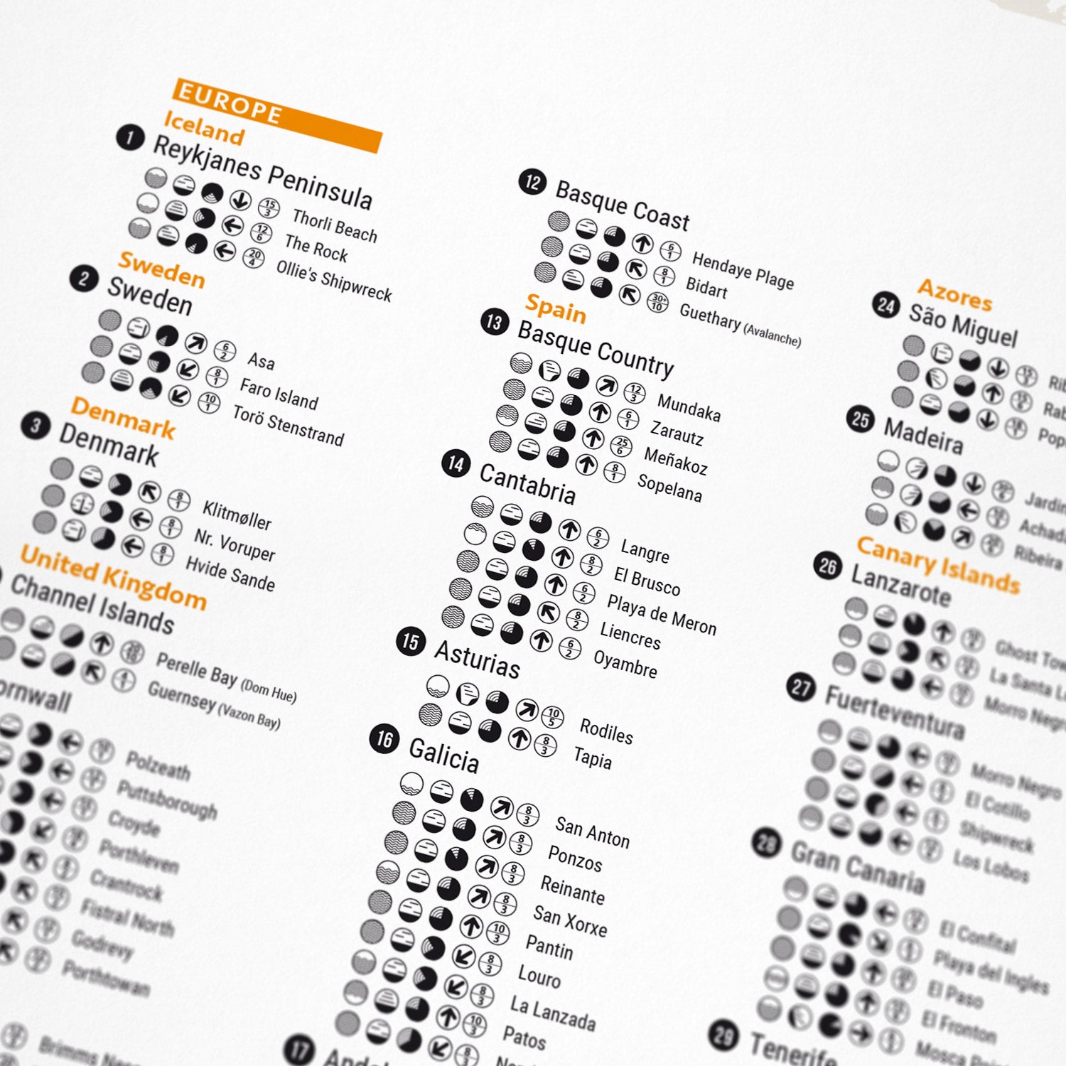 Detailansicht: Surfing Worldwide - Infografik als Infografik-Poster (3 von 4)