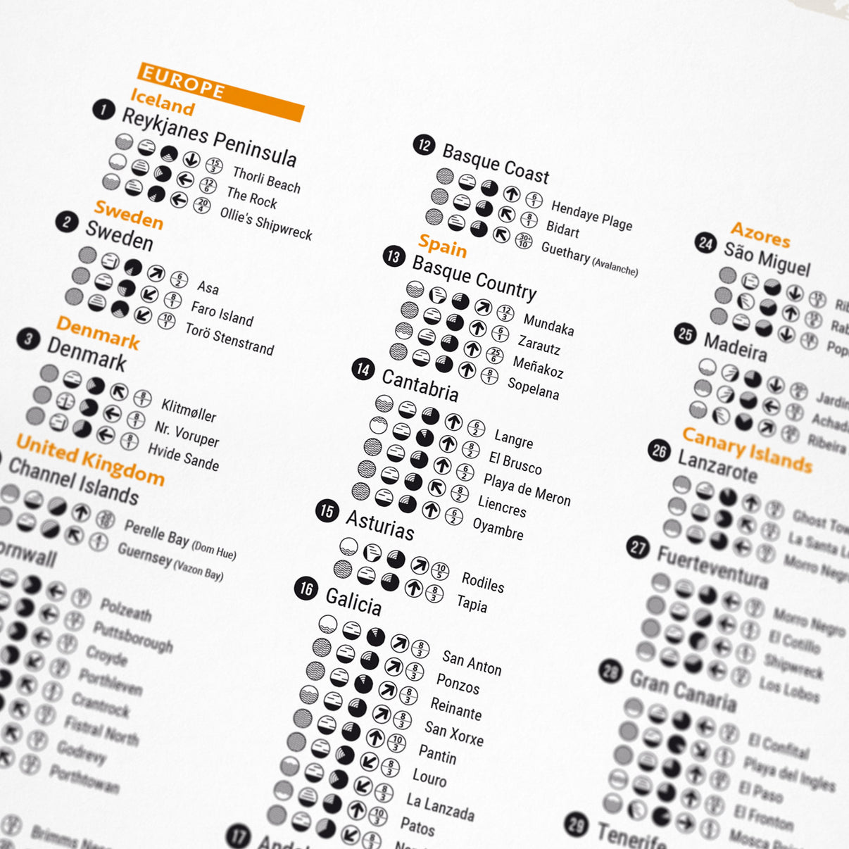Detail view: Surfing Worldwide - Infografik als Infografik-Poster (3 of 4)