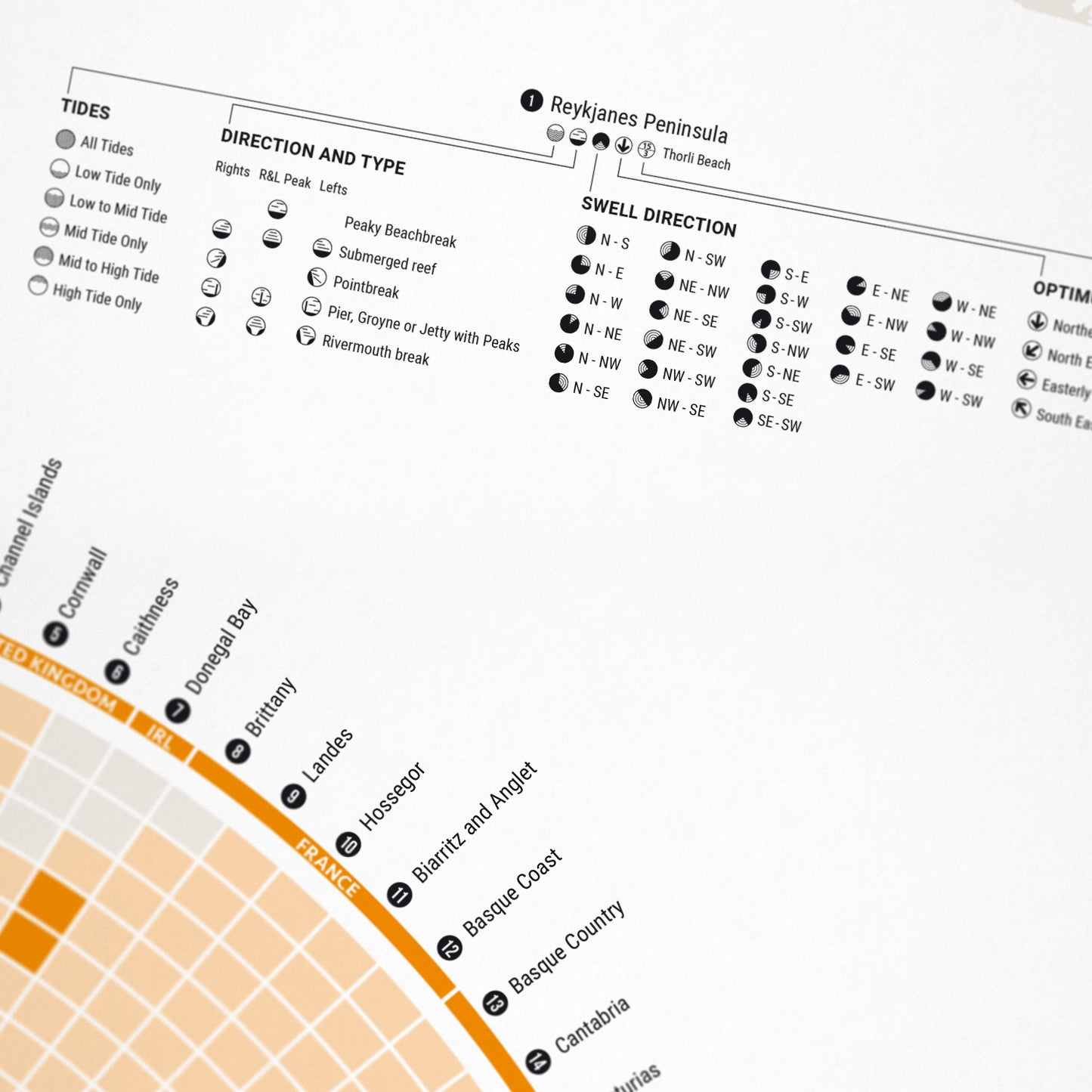 Detailansicht: Surfing Worldwide - Infografik als Infografik-Poster (4 von 4)