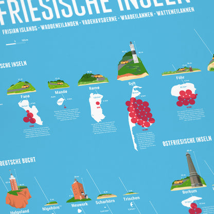 Detailansicht: Nordsee – die friesischen Inseln als Wandkarte (2 von 4)
