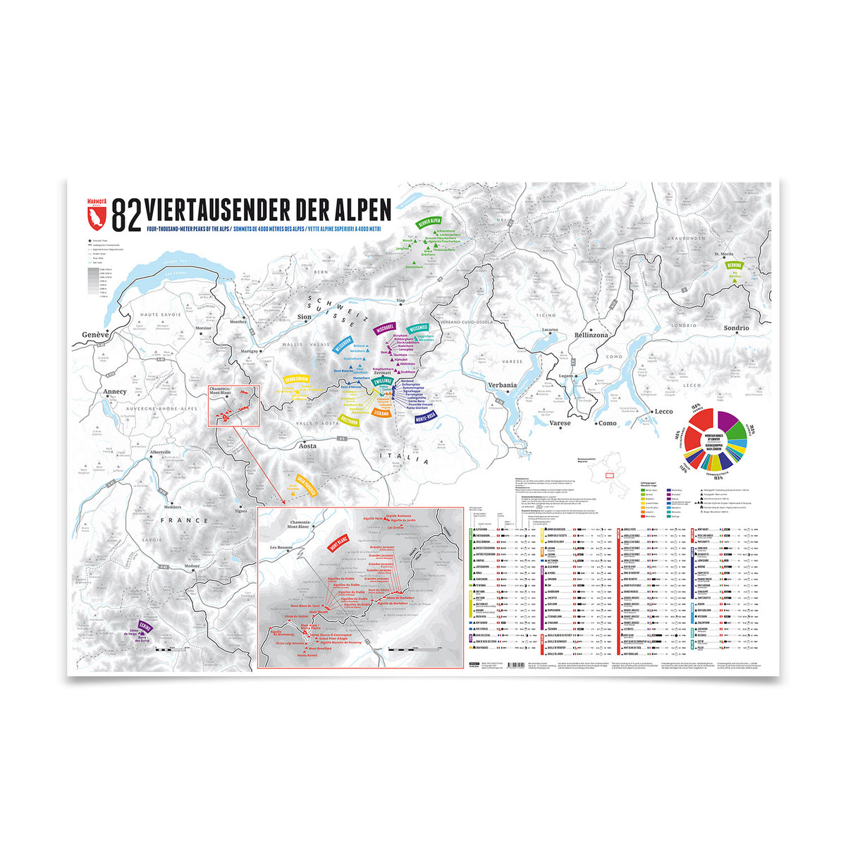 82 four-thousand-metre peaks of the Alps