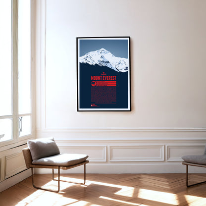 Mount Everest als Druck an einer Wand hängend