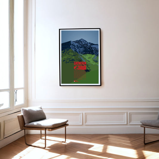 Snowdon as a print hanging on a wall