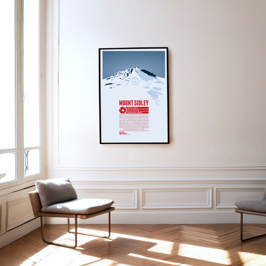 Mount Sidley as a print hanging on a wall
