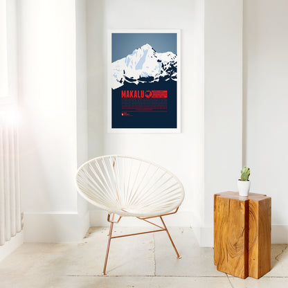 Detail view: Makalu as a print