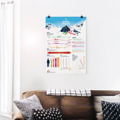 Was macht einen Ski aus als illustrierter Druck von Marmota Maps auf Papier