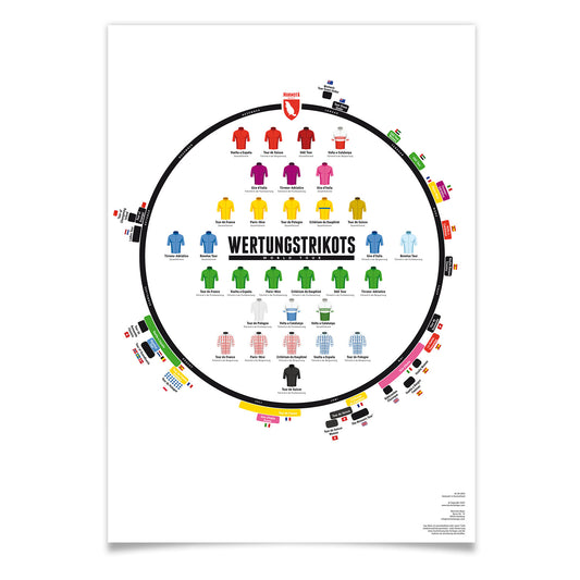 Leader Jerseys Stage Races as an illustrated print by Marmota Maps on paper