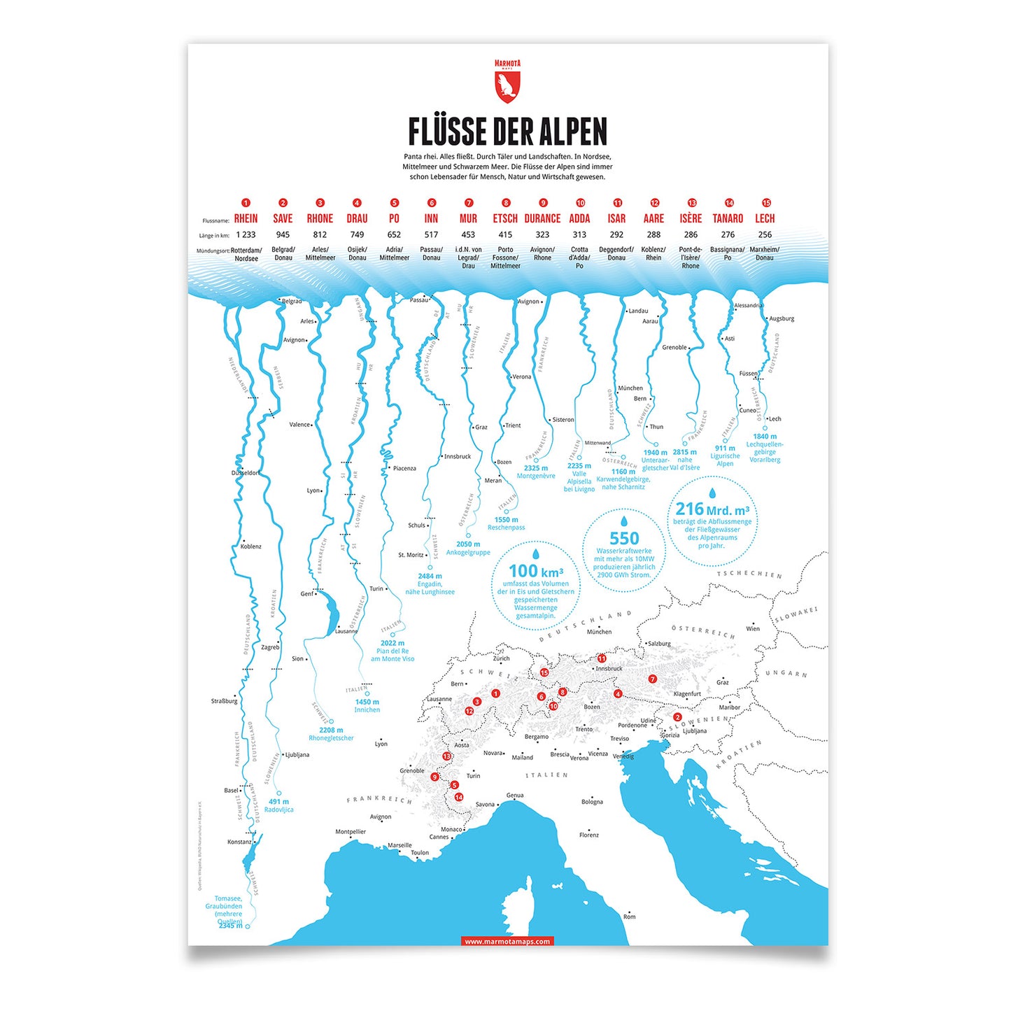 Flüsse der Alpen als illustrierter Druck von Marmota Maps auf Papier