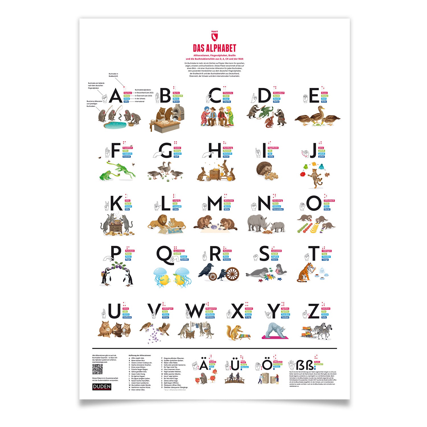 Das Alphabet