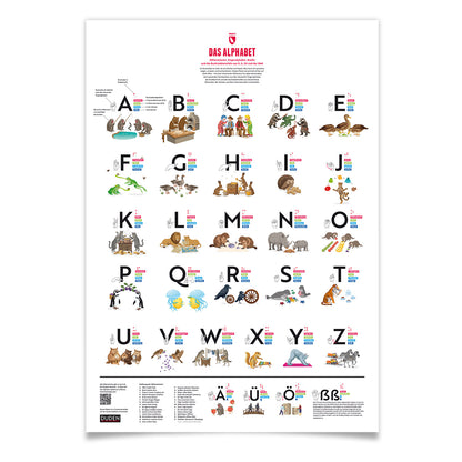 Das Alphabet als illustrierter Druck von Marmota Maps auf Papier