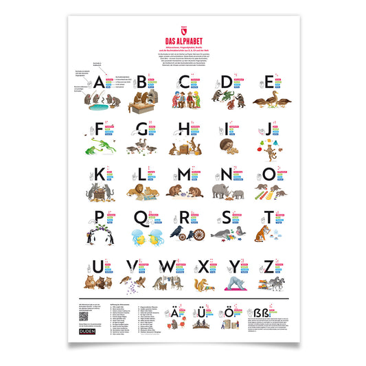 Das Alphabet als illustrierter Druck von Marmota Maps auf Papier