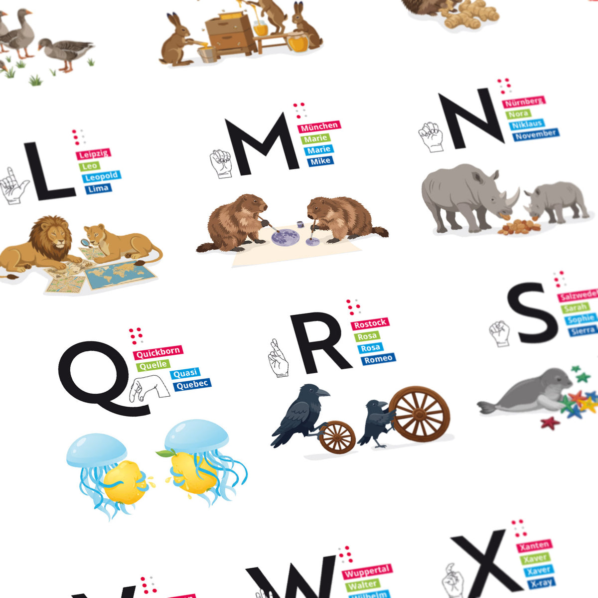 Das Alphabet