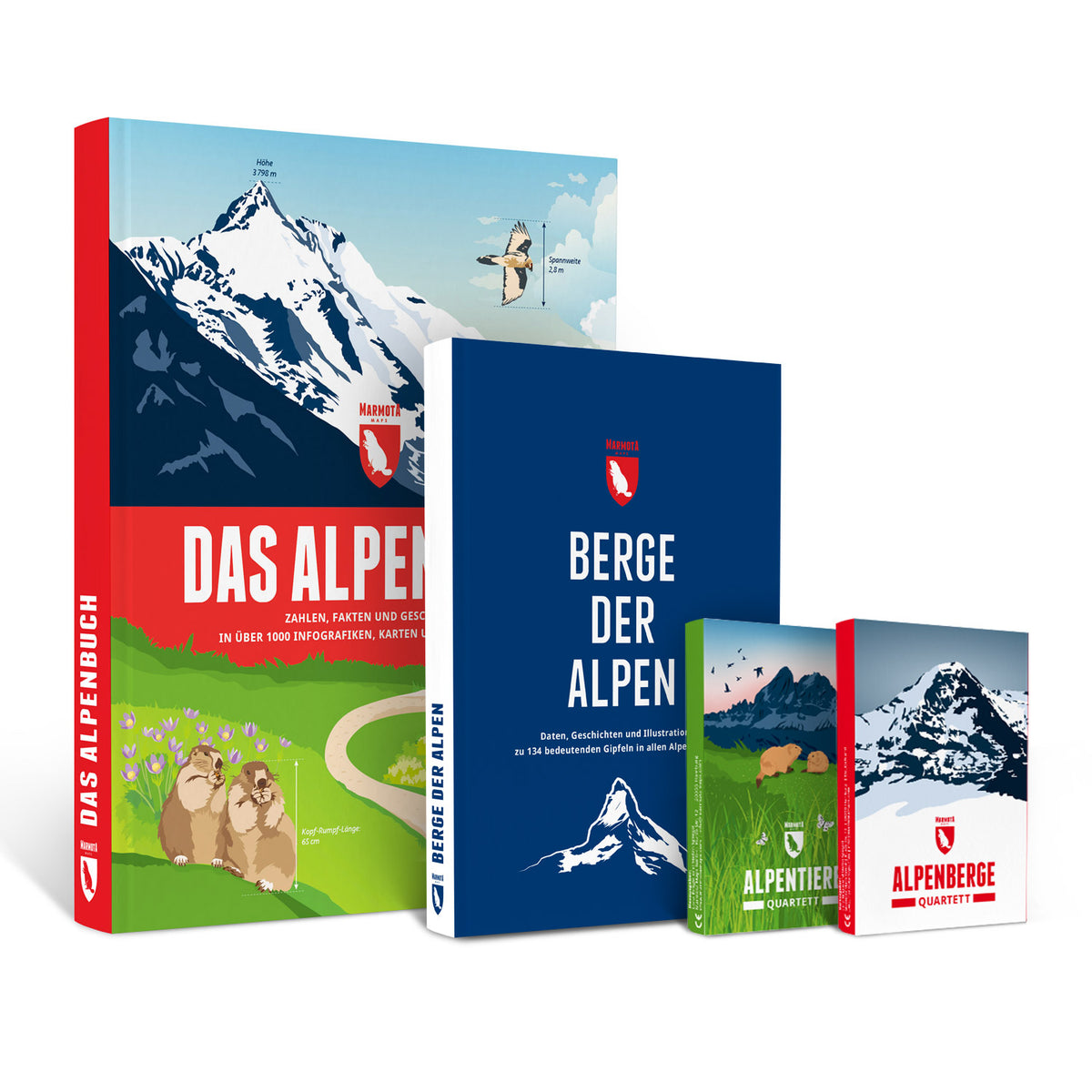 Alpine Gift Set
