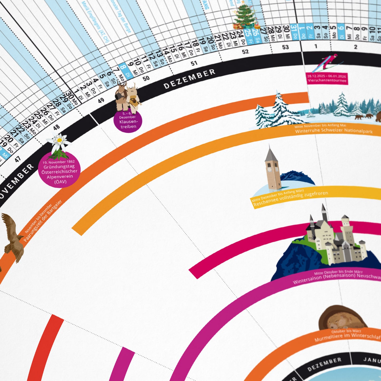 Jahreskalender 2026 – weitere Ansicht (3 von 4)