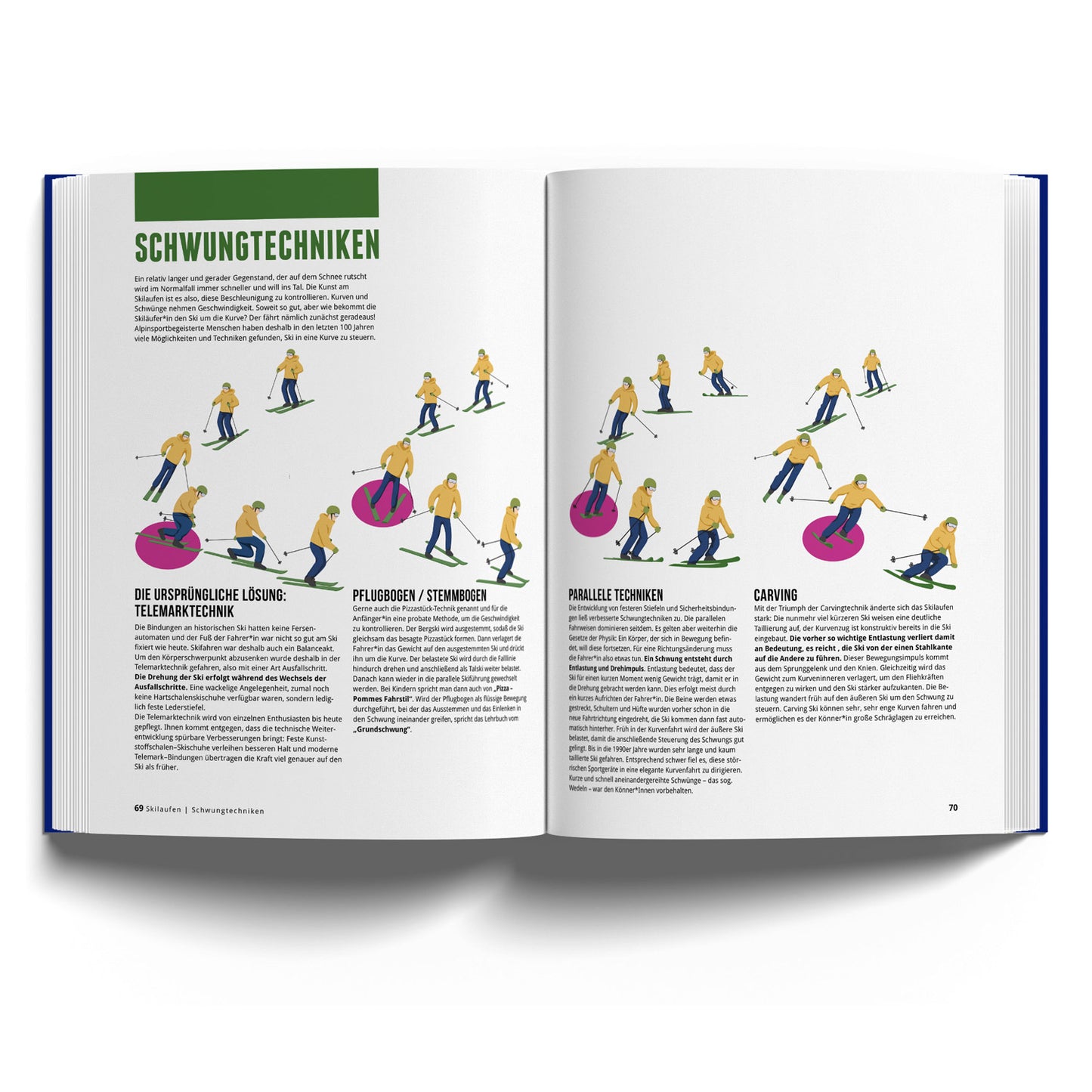 Detailansicht des Buchs „Das Skibuch“ (3 von 4)
