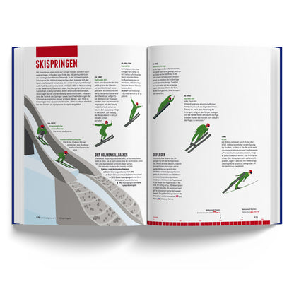 Detailansicht des Buchs „Das Skibuch“ (4 von 4)