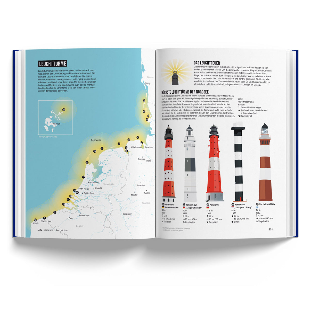 „Das Nordseebuch“ – weitere Ansicht (1 von 4)