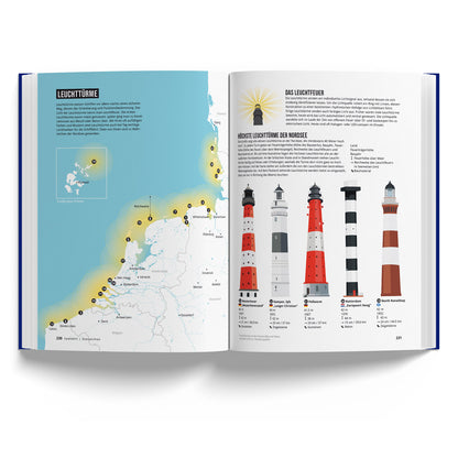 „Das Nordseebuch“ – weitere Ansicht (1 von 4)