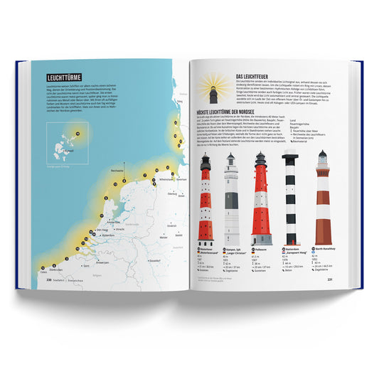 „Das Nordseebuch“ – weitere Ansicht (1 von 4)