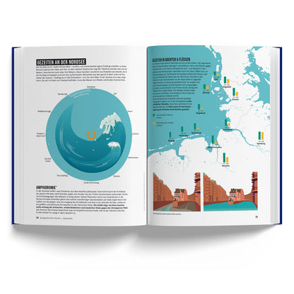 Detailansicht des Buchs „Das Nordseebuch“ (4 von 7)