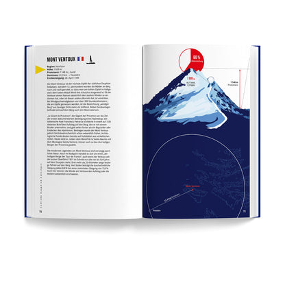 „Berge der Alpen Buch“ – weitere Ansicht (3 von 4)