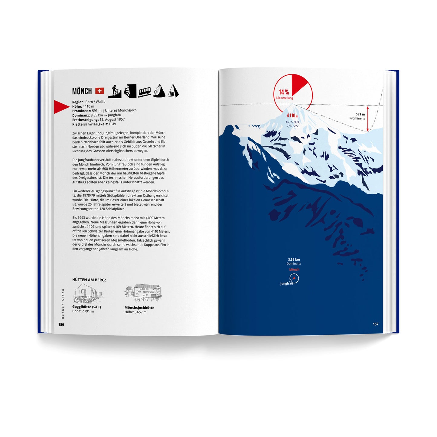 Berge der Alpen Buch als Buch an einer Wand hängend