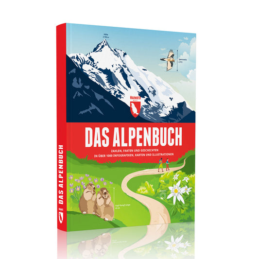 Das Alpenbuch