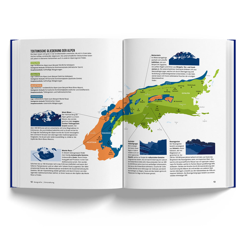 Book of the Alps – Marmota Maps