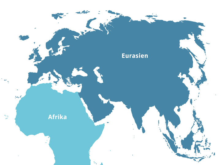 Eurasien als ein Kontinent
