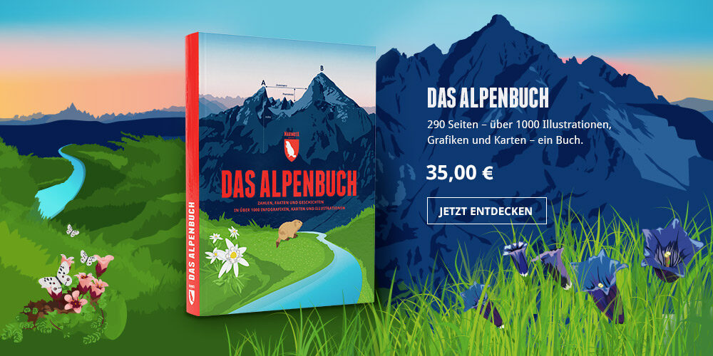 Das Alpenbuch: 290 Seiten - über 1000 Infografiken, Karten und Illustrationen - ein Buch