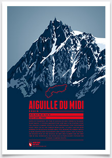 Aiguille du Midi