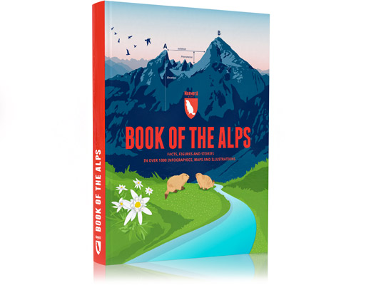 Book of the Alps