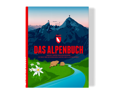 Alpenbuch