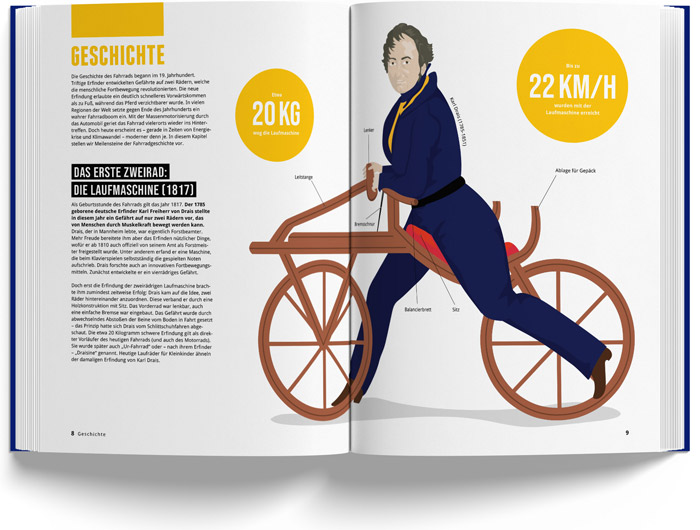 Fahrradbuch – Geschichte des Fahrrads