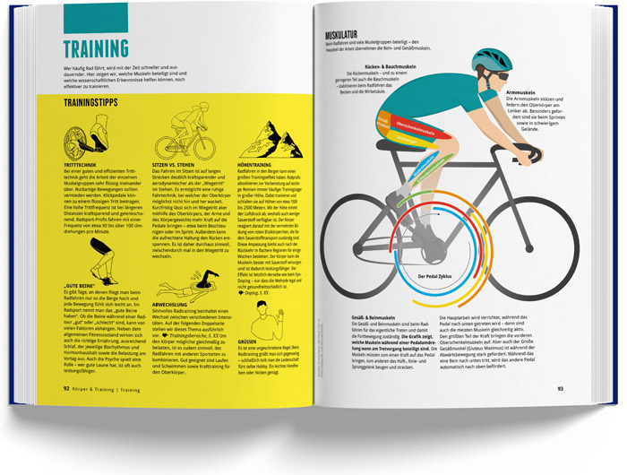 Fahrradbuch – Körper & Training