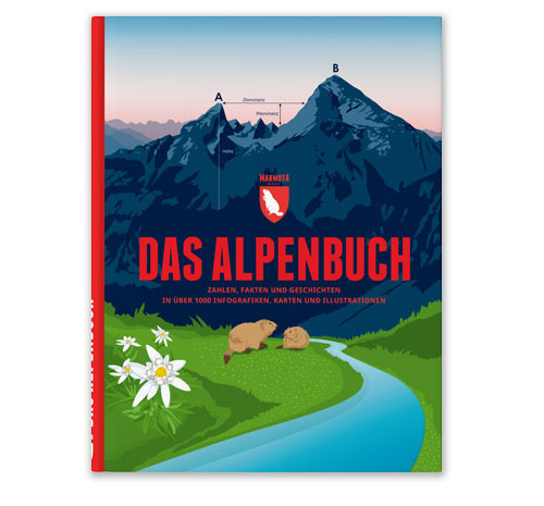 Alpenbuch