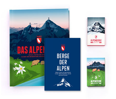 Das Alpen-Geschenke-Set
