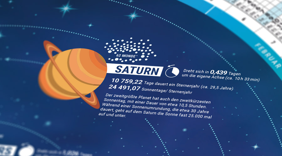 Kalender 2020 - Saturn