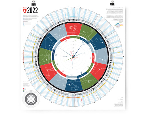 Calendar 2022 - the whole year in a circle