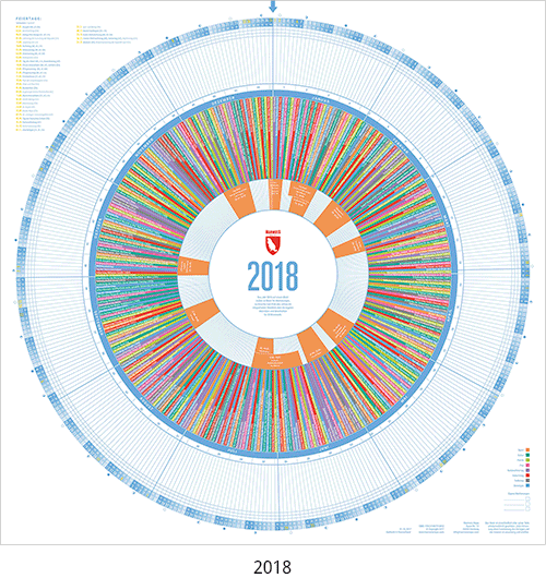 Circular calendars by Marmota Maps 2023-2022-2021–2020–2019–2018