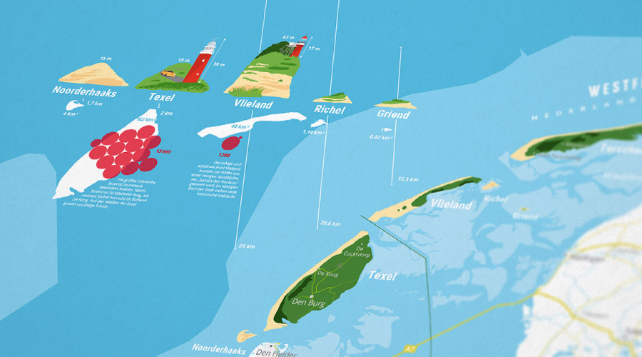 Friesische Inseln Karte